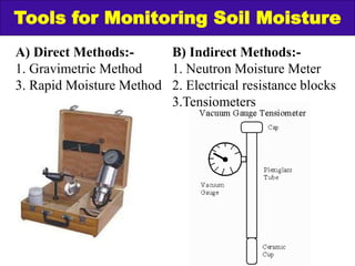 A) Direct Methods:-
1. Gravimetric Method
3. Rapid Moisture Method
Tools for Monitoring Soil Moisture
B) Indirect Methods:-
1. Neutron Moisture Meter
2. Electrical resistance blocks
3.Tensiometers
 