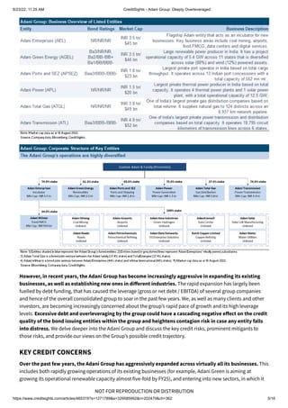 8/23/22, 11:25 AM CreditSights - Adani Group: Deeply Overleveraged
https://www.creditsights.com/articles/465319?s=1271789&a=329585992&n=202479&ch=362 5/16
NOT FOR REPRODUCTION OR DISTRIBUTION
However, in recent years, the Adani Group has become increasingly aggressive in expanding its existing
businesses, as well as establishing new ones in different industries. The rapid expansion has largely been
fuelled by debt funding, that has caused the leverage (gross or net debt / EBITDA) of several group companies
and hence of the overall consolidated group to soar in the past few years. We, as well as many clients and other
investors, are becoming increasingly concerned about the group’s rapid pace of growth and its high leverage
levels. Excessive debt and overleveraging by the group could have a cascading negative effect on the credit
quality of the bond issuing entities within the group and heightens contagion risk in case any entity falls
into distress. We delve deeper into the Adani Group and discuss the key credit risks, prominent mitigants to
those risks, and provide our views on the Group’s possible credit trajectory.
KEY CREDIT CONCERNS
Over the past few years, the Adani Group has aggressively expanded across virtually all its businesses. This
includes both rapidly growing operations of its existing businesses (for example, Adani Green is aiming at
growing its operational renewable capacity almost five-fold by FY25), and entering into new sectors, in which it
 
