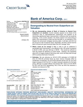 09 January 2013
                                                                                                                                                     Americas/United States
                                                                                                                                                          Equity Research
                                                                                                                                                        Multinational Banks




                                                                          Bank of America Corp. (BAC)
Rating          (from Outperform) NEUTRAL* [V]
Price (08 Jan 13, US$)                   11.98                             DOWNGRADE RATING
Target price (US$)         (from 11.00) 12.00¹
52-week price range                12.11 - 6.27
Market cap. (US$ m)                 129,121.38                            Downgrading to Neutral from Outperform on
Enterprise value (US$ m)            129,121.38
*Stock ratings are relative to the coverage universe in each              Valuation
analyst's or each team's respective sector.
¹Target price is for 12 months.
[V] = Stock considered volatile (see Disclosure Appendix).
                                                                          ■ We are downgrading shares of Bank of America to Neutral from
                                                                            Outperform on valuation. Current valuation appears to be ahead of the
                                           Research Analysts                company’s near to intermediate-term performance and appears to be
                                             Moshe Orenbuch                 discounting significantly faster improvements in efficiency than we would be
                                                                            expecting. At its current valuation, the shares appear to be discounting at
                                                Jill Glaser, CFA            least a 16% improvement in costs over the next year vs. our estimate of 10%.
                                                                            Despite the announced mortgage servicing sales, it will take until 2014 for
                                                                            the annual run-rate of expense saves. Separately, we think it will be hard for
                                                                            Bank of America to grow revenues faster than the “average” bank.
                                                                          ■ Where could we be wrong? If BAC is able to get an additional 5
                                                                            percentage point improvement in the efficiency ratio, this would correspond
                                                                            to $0.30 in EPS, and over 200 bps in ROTE. This would be sufficient to
                                                                            have the shares be attractive at current levels. However, this represents
                                                                            about 40% of Legacy Assets & Servicing costs, which will likely take through
                                                                            2015 to achieve that level of reduction.
                                                                          ■ Estimates. We are reducing our 2013/14 EPS estimates to $1.08/$1.40
                                                                            (from $1.15/$1.55) primarily driven by lower revenue forecasts offset by
                                                                            recalibration of expenses. Our 2015 EPS estimate stands at $1.55. Our price
                                                                            target increases to $12 from $11 to reflect improved valuations for the bank
                                                                            group, although our target reflects 0.8x forward TBV. Given an 8.2% ROTE
                                                                            by 2013 and the DTA representing 18% of BV we think this warrants a
                                                                            valuation at a discount to TBV.

Share price performance                                                   Financial and valuation metrics
           Daily Jan 09, 2012 - Jan 08, 2013, 1/09/12 = US$6.27           Year                                              12/11A         12/12E           12/13E    12/14E
 12                                                                       EPS (CS adj.) (US$)                                  0.54           0.80            1.08       1.40
 10
                                                                          Prev. EPS (US$)                                        —            0.72            1.15       1.55
                                                                          P/E (x)                                              22.1           15.0            11.0        8.6
  8
                                                                          Relative P/E (%)                                      148            106              86         74
  6
  Jan-12        Apr-12           Jul-12        Oct-12                     Revenue                                          90,962.0      89,164.8         90,812.3   93,384.3
               Price                Indexed S&P 500 INDEX                 Preprovision Income (US$ m)                        23,024        20,782           25,262    31,834
                                                                          Book Value (US$)                                    20.05          20.42           21.54      22.94
On 01/08/13 the S&P 500 INDEX closed at 1457.15
                                                                          Tangible book value (US$)                           12.73          13.52           14.73      16.17
                                                                          ROE (%)                                              2.68           4.05            5.53       6.71
                                                                          ROA (%)                                              0.25           0.40            0.58       0.76
Quarterly EPS                Q1          Q2          Q3             Q4    Book Value (Next Qtr., US$)                       20.42     Tangible BV (Next Qtr., US$)      13.52
2011A                       0.24        0.33        0.06          -0.07   P/BV (x) (Next Qtr.)                               0.59     P/TBV (x) (Next Qtr.)              0.89
2012E                       0.16        0.14        0.28           0.23   Dividend (Next Qtr., US$)                          0.04     Shares Outstanding (m)          10,778
2013E                       0.29        0.23        0.23           0.33   Dividend yield (%)                                 0.33
                                                                          Source: Company data, Credit Suisse estimates.

 DISCLOSURE APPENDIX CONTAINS IMPORTANT DISCLOSURES, ANALYST CERTIFICATIONS, INFORMATION ON
 TRADE ALERTS, ANALYST MODEL PORTFOLIOS AND THE STATUS OF NON-U.S ANALYSTS. FOR OTHER IMPORTANT
 DISCLOSURES, visit www.credit-suisse.com/researchdisclosures or call +1 (877) 291-2683 US Disclosure: Credit Suisse
 does and seeks to do business with companies covered in its research reports. As a result, investors should be aware that
 the Firm may have a conflict of interest that could affect the objectivity of this report. Investors should consider this report as
 only a single factor in making their investment decision.

 CREDIT SUISSE SECURITIES RESEARCH & ANALYTICS                                                                                                  BEYOND INFORMATION®
                                                                                                                               Client-Driven Solutions, Insights, and Access
 