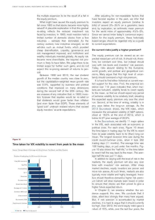 credit suisse global investment returns sourcebook 2013 pdf