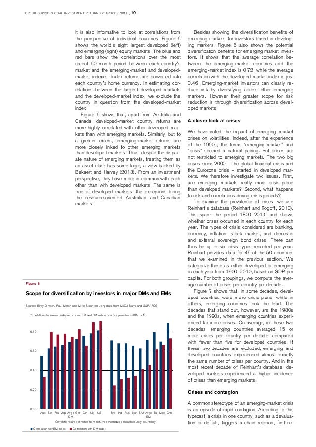 credit suisse cover letter