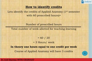 How to identify credits
Lets identify the credits of Applied Anatomy (1st semester
with 60 prescribed hours)=
Number of prescribed hours
Total number of week allotted for teaching-learning
= 60 / 20
= 3 Hours/ week
In theory one hours equal to one credit per week
Course of Applied Anatomy will have 3 credits
7
 
