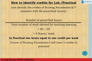 How to identify credits for Lab./Practical
Lets identify the credits of Nursing Foundation-I(1st
semester with 80 prescribed hours)=
Number of prescribed hours
Total number of week allotted for teaching-learning
= 80 / 20
= 4 Hours/ week
In Practical two hours equal to one credit per week
Course of Nursing Foundation-I will have 2 credits in
practical
8
 