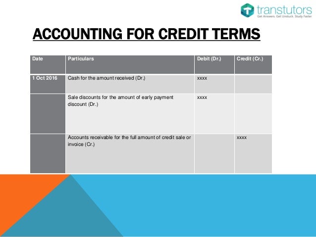 What Are The Standard Terms Of Credit? – YQEGZ