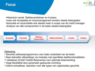 Acceptatie Facturatie Betaling / Reconciliatie Debiteurenbeheer Incasso Oplossing: Gerichte softwareprogramma’s voor ieder onderdeel van de keten Naar behoefte uitbreidbaar via modules met specifieke deelfunctionaliteiten 1 database (Credit Tools® Basecamp) voor optimale ketenwerking Hoge flexibiliteit door parameter gestuurde inrichting Uiterst schaalbaar, daardoor voor alle types van organisaties geschikt. Analyse -Historisch vooral  Debiteurenbeheer en Incasso -maar ook Acceptatie en risicomanagement worden steeds belangrijker -facturatie en reconciliatie ook steeds meer in scope van de credit manager. -Analyse van alle componenten in de keten steeds belangrijker 