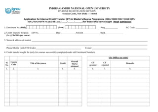 INDIRA GANDHI NATIONAL OPEN UNIVERSITY
STUDENT REGISTRATION DIVISION
Maidan Garhi, New Delhi – 110 068
Application for Internal Credit Transfer (CT) in Master’s Degree Programme (MEG/MHD/MEC/MAH/MPS/
MPA/MSO/MSW/MARD/M.Com./……../………/………] for those who have sought ‘fresh admission’
1. Enrolment No. (Old) (New) Prog.___________ RC Code: ___________
2. Credit Transfer fee paid: DD No._______________ Date _____________Amount_______________ Bank________________
(fee @ Rs.500/- per course)
3. Name & address of student _______________________________________________________________________________________________________
_____________________________________________________________________________________________________________________________
Phone/Mobile (with STD Code) ________________________________________ E-mail _________________________________________________
4. Credit transfer sought for (only for courses successfully completed under old Enrolment Number).
(for Office use only)
Sl.
No.
Course
Code
Title of the course Credit
Overall
Marks
obtained
CT
granted
CT
rejected
Remarks
1. 2. 3. 4. 5. 6. 7. 8.
 