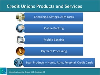 Credit Unions Products and Services

                             Checking & Savings, ATM cards


                                         Online Banking


                                        Mobile Banking


                                     Payment Processing


                    Loan Products – Home, Auto, Personal, Credit Cards

 Saunders Learning Group, LLC, Andover, KS
 