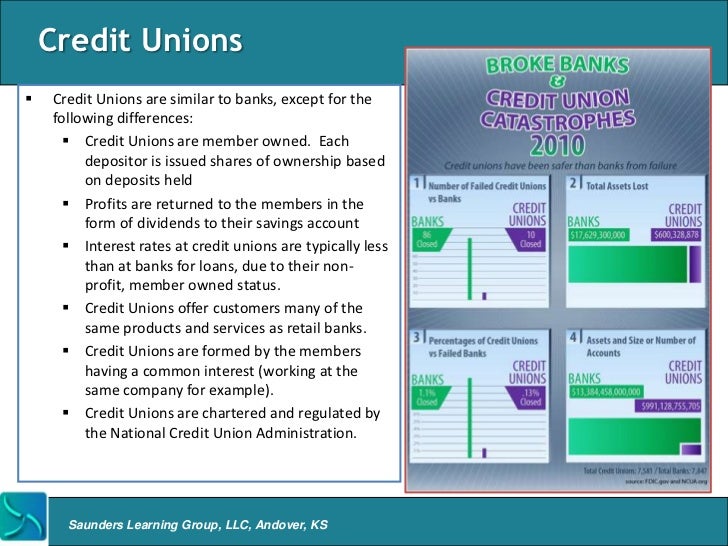business plan for a credit union