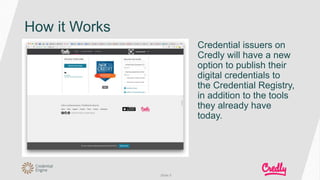 Credly Application | PPTX