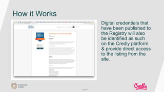 Credly Application | PPTX