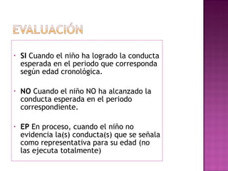   SI  Cuando el niño ha logrado la conducta esperada en el periodo que corresponda según edad cronológica.   NO  Cuando el niño NO ha alcanzado la conducta esperada en el periodo correspondiente. EP  En proceso, cuando el niño no evidencia la(s) conducta(s) que se señala como representativa para su edad (no las ejecuta totalmente) 