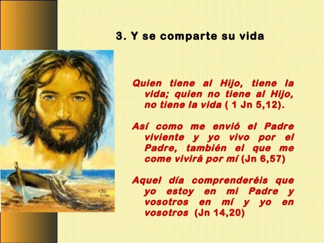 Resultado de imagen para Aquel día comprenderéis que yo estoy en mi Padre y vosotros en mí y yo en vosotros.