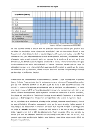 Les secondes vies des objets




    Acquisition (en %)


 Un vélo

 Un livre

 Un DVD

 Un ordinateur

 Un article de sport

 Un objet de décoration
 Un matériel de bricolage
 ou de jardinage
 Un vêtement d’enfant
                                Légende :   = pratiques non favorables à la seconde vie des objets, ici achat neuf
                                                          Source : CRÉDOC, Enquête Consommation 2011

Le vélo apparaît comme le produit dont les pratiques d’acquisition sont les plus propices aux
secondes vies des objets. Moins fréquemment acheté neuf, il est des huit produits étudiés le plus
fréquemment acheté d’occasion tout en s’avérant également fréquemment loué ou emprunté. Puis
viennent le DVD, plus fréquemment loué que les autres produits, et le livre, fréquemment acheté
d’occasion, mais surtout emprunté, soit à un membre de la famille ou à un ami, soit à une
bibliothèque, les bibliothèques municipales constituant un réseau national d’emprunt qui n’a pas
son équivalent pour les autres produits étudiés. A l’inverse, l’ordinateur, l’article de sport, l’objet de
décoration intérieure et le vêtement d’enfant apparaissent défavorable à la seconde vie des objets,
car rarement loués ou empruntés, même si l’achat d’occasion apparaît surreprésenté pour l’objet
de décoration et le vêtement d’enfant.



L’observation des comportements de délaissement (cf. tableau 3. page suivante) met en premier
lieu en évidence l’importance du don. Sa pratique concerne au minimum 45% des délaissements ;
près de neuf vêtements d’enfant sur dix, trois quart des livres et 63% des DVD délaissés sont
donnés. La revente d’occasion est surreprésentée pour le vélo (30% des délaissements) et, dans
une moindre mesure, le DVD et l’objet de décoration intérieure. Le troc contre un autre bien ou un
service concerne essentiellement les deux produits culturels que sont le livre et le DVD. A l’inverse,
la pratique peu « durable » de l’abandon concerne de façon privilégiée l’ordinateur et le matériel de
jardinage ou de bricolage : leur délaissement correspond souvent à un coût de réparation élevé.

De fait, l’ordinateur et le matériel de jardinage ou de bricolage, dans une moindre mesure, l’article
de sport et l’objet de décoration, apparaissent moins que les autres produits étudiés, associés à
des pratiques de délaissement « durables » en raison d’un fréquent abandon ou stockage sans
recyclage. A contrario, les produits culturels que sont les livres et les DVD ne sont que rarement
jetés, respectivement 11% et 12% des délaissements. Mais il en est de même pour les vélos et,
encore plus pour les vêtements d’enfants qui sont donnés dans près de neuf cas sur dix, plus
souvent encore que les vêtements d’adulte, sans doute en raison d’une usure moindre liée à un
fréquent renouvellement.




                                                    35
 