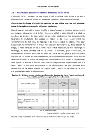 Les secondes vies des objets



2.1.1 Construction	de	l’indice	d’intensité	de	seconde	vie	des	objets	
L’intensité de la        seconde vie des objets a été construite sous forme d’un indice
quantitatif afin de pouvoir utiliser un modèle de régression linéaire pour l’expliquer.

Construction de l’indice d’intensité de seconde vie des objets pour les trois produits-
phare de l’enquête : automobile, téléphone, habillement

Dans le cas des trois objets phares étudiés, la base d’analyse se constitue exclusivement
des individus déclarant avoir à la fois récemment utilisé et déjà délaissé le produit en
question. Le principe de base utilisé est de noter positivement les comportements
favorisant   la   multiplicité     des      usages    de   l’objet       et    de    noter      négativement   les
comportements d’achat neuf, de stockage et de mise au rebut des objets. Ainsi, pour
l’acquisition, le comportement le mieux noté est celui de l’emprunt ou de la location de
l’objet, la note attribuée est de 5 points. Pour l’achat d’occasion, le don, l’échange ou
l’héritage, la note affectée est de 3 points. A l’inverse, pour l’acquisition, le
comportement le moins bien noté est celui de l’achat neuf du produit avec une notre
négative de – 5 points. Pour le délaissement, les comportements les mieux notés sont la
revente d’occasion, le don ou l’échange avec une affectation de 5 points, le recyclage est
noté 3 points et ensuite la mise au rebut sans recyclage est noté négativement avec – 8
points. Que ce soit pour l’acquisition ou le délaissement, les non réponses sont
remplacées par la valeur modale de chaque objet. L’indice est l’addition de la note
d’acquisition avec celle de délaissement.

Tableau 4 : Grille de scores échelonnant l’intensité de seconde vie de l’objet appliquée à
                   l’automobile, au téléphone portable et au vêtement.


                                                                                 Occasion,
                                                                                                 Emprunt,
             DélaissementAcquisition          Neuf        NSP, Autres        Donné, Echangé,
                                                                                                 Location
                                                                                  Hérité


        Jeté, Gardé pour vous                  -13             VM                   -5              -3

        NSP, Autres                            VM              VM                   VM             VM


        Recyclé (Abandonnée en casse,
        ramené à l'employeur, ramené à la       -2             VM                   6               8
        boutique)


        Revendu, Donné, Echangé                 0              VM                   8              10
                                            VM = Valeur modale
                                                      Source : CREDOC, Enquête Consommation 2011

Plus ce score augmente, plus l’intensité de la multiplicité de l’usage est forte.




                                                      40
 