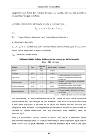 Les secondes vies des objets



équipement sous forme d’un véhicule d’occasion de qualité, alors que les générations
précédentes n’ont pas pu le faire.



Le modèle linéaire utilisé par la suite prendra la forme suivante :

                                       Yijklm = μ + α i + β j + χ k + δ l + ε ijklm

Avec

Yijklm    : l’indice d’intensité de seconde vie de l’automobile pour l’individu             m

μ   : la constante du modèle


α i , β j , χ k et δ l   les effets des quatre variables utilisées dans le modèle (cycle de vie, position

sociale, densité résidentielles et aisance budgétaire)

ε ijklm   : l’erreur du modèle linéaire


              Tableau 8. Modèle linéaire de l’intensité de seconde vie de l’automobile
                                                  Base : 410 individus

                                            Valeur du
Voiture                       Coef.                        Significativité    Tendance
                                              test t
Modèle                                         10,5           <0,0001
Constante                     9,073            9,19           <0,0001
                                                                              L'avancement dans le cycle de vie se
Cycle de vie                  -0,550           -5,40          <0,0001         traduit par une plus faible intensité de la
                                                                              seconde vie
                                                                              Le capital socio-culturel élevé défavorise la
Position sociale              -0,151           -2,53            0,0117
                                                                              seconde vie de l’objet
                                                                              La densité résidentielle élevée est liée
Densité résidentielle         0,197            2,10             0,0364
                                                                              positivement à la seconde vie de l’objet
                                                                              L'aisance financière défavorise la seconde
Aisance budgétaire            -0,431           -2,00            0,0462
                                                                              vie de l’objet
                                                                         Source : CRÉDOC, Enquête consommation 2011

Pour l’automobile, le facteur économique rentre en compte de façon moins significative
que le cycle de vie : les ménages les plus modestes, mais aussi au capital socio-culturel
le plus faible pratiquent la seconde vie de façon plus intense que les individus plus
éduqués et aisés. On peut faire l’hypothèse que les classes sociales les plus hautes ont
conservé un rapport ostentatoire avec leur automobile. Elles préfèrent, alors, les
véhicules neufs.

Alors que l’automobile apparaît comme le produit pour lequel le sentiment moyen
d’attachement est le plus fort, ce facteur n’intervient pas dans l’explication de la pratique
de la seconde vie. On peut s’attacher à un véhicule d’occasion et le céder à une tierce




                                                           47
 