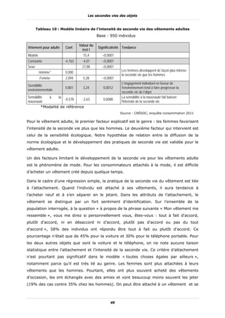 Les secondes vies des objets


    Tableau 10 : Modèle linéaire de l’intensité de seconde vie des vêtements adultes
                                            Base : 950 individus

                                Valeur du
Vêtement pour adulte   Coef.                Significativité Tendance
                                  test t
Modèle                             15,4        <0,0001
Constante              -4,763     -4,01        <0,0001
Sexe                              27,88        <0,0001
      Homme*           0,000                              Les femmes développent de façon plus intense
                                                          la seconde vie que les hommes
         Femme         2,094      5,28         <0,0001
                                                          L'engagement individuel en faveur de
Sensibilité
                       0,801      3,24         0,0012     l'environnement tend à faire progresser la
environnementale
                                                          seconde vie de l’objet
Sensibilité   à    la                                     La sensibilité à la nouveauté fait baisser
                      -0,578   -2,63           0,0088
nouveauté                                                 l'intensité de la seconde vie
          *Modalité de référence
                                                         Source : CRÉDOC, enquête consommation 2011

Pour le vêtement adulte, le premier facteur explicatif est le genre : les femmes favorisent
l’intensité de la seconde vie plus que les hommes. Le deuxième facteur qui intervient est
celui de la sensibilité écologique. Notre hypothèse de relation entre la diffusion de la
norme écologique et le développement des pratiques de seconde vie est validée pour le
vêtement adulte.

Un des facteurs limitant le développement de la seconde vie pour les vêtements adulte
est le phénomène de mode. Pour les consommateurs attachés à la mode, il est difficile
d’acheter un vêtement créé depuis quelque temps.

Dans le cadre d’une régression simple, la pratique de la seconde vie du vêtement est liée
à l’attachement. Quand l’individu est attaché à ses vêtements, il aura tendance à
l’acheter neuf et à s’en séparer en le jetant. Dans les attributs de l’attachement, le
vêtement se distingue par un fort sentiment d’identification. Sur l’ensemble de la
population interrogée, à la question « à propos de la phrase suivante « Mon vêtement me
ressemble », vous me direz si personnellement vous, êtes-vous : tout à fait d'accord,
plutôt d'accord, ni en désaccord ni d’accord, plutôt pas d'accord ou pas du tout
d'accord », 58% des individus ont répondu être tout à fait ou plutôt d’accord. Ce
pourcentage n’était que de 45% pour la voiture et 30% pour le téléphone portable. Pour
les deux autres objets que sont la voiture et le téléphone, on ne note aucune liaison
statistique entre l’attachement et l’intensité de la seconde vie. Ce critère d’attachement
n’est pourtant pas significatif dans le modèle « toutes choses égales par ailleurs »,
notamment parce qu’il est très lié au genre. Les femmes sont plus attachées à leurs
vêtements que les hommes. Pourtant, elles ont plus souvent acheté des vêtements
d’occasion, les ont échangés avec des amies et vont beaucoup moins souvent les jeter
(19% des cas contre 35% chez les hommes). On peut être attaché à un vêtement et se



                                                   49
 