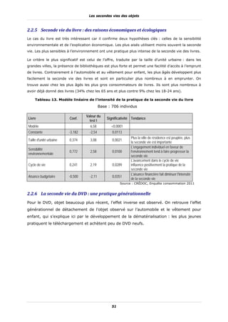 Les secondes vies des objets



2.2.5 Seconde	vie	du	livre	:	des	raisons	économiques	et	écologiques	
Le cas du livre est très intéressant car il confirme deux hypothèses clés : celles de la sensibilité
environnementale et de l’explication économique. Les plus aisés utilisent moins souvent la seconde
vie. Les plus sensibles à l’environnement ont une pratique plus intense de la seconde vie des livres.

Le critère le plus significatif est celui de l’offre, traduite par la taille d’unité urbaine : dans les
grandes villes, la présence de bibliothèques est plus forte et permet une facilité d’accès à l’emprunt
de livres. Contrairement à l’automobile et au vêtement pour enfant, les plus âgés développent plus
facilement la seconde vie des livres et sont en particulier plus nombreux à en emprunter. On
trouve aussi chez les plus âgés les plus gros consommateurs de livres. Ils sont plus nombreux à
avoir déjà donné des livres (34% chez les 65 ans et plus contre 9% chez les 18-24 ans).

     Tableau 13. Modèle linéaire de l’intensité de la pratique de la seconde vie du livre
                                             Base : 706 individus

                                  Valeur du
Livre                    Coef.                   Significativité Tendance
                                    test t
Modèle                               6,58          <0,0001
Constante                -3,182      -2,54          0,0113
                                                               Plus la ville de résidence est peuplée, plus
Taille d'unité urbaine   0,374       3,08           0,0021
                                                               la seconde vie est importante
                                                               L'engagement individuel en faveur de
Sensibilité
                         0,772       2,58           0,0100     l'environnement tend à faire progresser la
environnementale
                                                               seconde vie
                                                               L'avancement dans le cycle de vie
Cycle de vie             0,241       2,19           0,0289     influence positivement la pratique de la
                                                               seconde vie
                                                               L'aisance financière fait diminuer l'intensité
Aisance budgétaire       -0,500      -2,11          0,0351
                                                               de la seconde vie
                                                         Source : CRÉDOC, Enquête consommation 2011


2.2.6 La	seconde	vie	du	DVD	:	une	pratique	générationnelle		
Pour le DVD, objet beaucoup plus récent, l’effet inverse est observé. On retrouve l’effet
générationnel de détachement de l’objet observé sur l’automobile et le vêtement pour
enfant, qui s’explique ici par le développement de la dématérialisation : les plus jeunes
pratiquent le téléchargement et achètent peu de DVD neufs.




                                                    51
 
