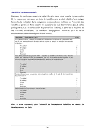 Les secondes vies des objets



Sensibilité	environnementale	
Disposant de nombreuses questions traitant le sujet dans notre enquête consommation
2011, nous avons opté pour un choix de variables sans a priori à l’aide d’une analyse
factorielle. La réalisation d’une analyse des correspondances multiples sur l’ensemble des
variables a permis de faire ressortir les questions les plus discriminantes (c.à.d. celles
participant le plus à la construction du premier axe factoriel). A partir de la moyenne de
ces variables discrétisées, un indicateur d’engagement individuel pour la cause
environnementale est calculé pour chaque individu.

    SENSIBILITE ENVIRONNEMENTALE                                                                           Score
    Voici plusieurs raisons d'acheter des produits de consommation. Pour chacune d'entre elles, dites-
    moi si vous personnellement, elle vous incite à acheter un produit. Le produit a des garanties
    écologiques :
            Pas du tout                                                                                     -1
            Ne sait pas                                                                                     0
            Un peu                                                                                          1
            Assez                                                                                           2
            Beaucoup                                                                                        3
    Voici plusieurs raisons qui peuvent inciter à boycotter un produit ou une marque. Pour chacune
    d'entre elles, dites-moi si vous personnellement, elle vous inciterait à boycotter un produit ou une
    marque. L'entreprise néglige les questions liées à la protection de l'environnement

             Pas du tout                                                                                    -1
             Ne sait pas                                                                                    0
             Un peu                                                                                         1
             Assez                                                                                          2
             Beaucoup                                                                                       3
    Ces dernières années, pensez-vous avoir changé vos modes de vie afin de tenir compte de
    l'environnement ?
           Pas du tout                                                                                      -1
           Ne sait pas                                                                                      0
           Un peu                                                                                           1
           Assez                                                                                            2
           Beaucoup                                                                                         3
    La dégradation de l'environnement vous préoccupe...
           Pas du tout                                                                                      -1
           Ne sait pas                                                                                      0
           Un peu                                                                                           1
           Assez                                                                                            2
           Beaucoup                                                                                         3


Plus ce score augmente, plus l’intensité de l’engagement individuel en faveur de
l’environnement est forte.




                                                          69
 