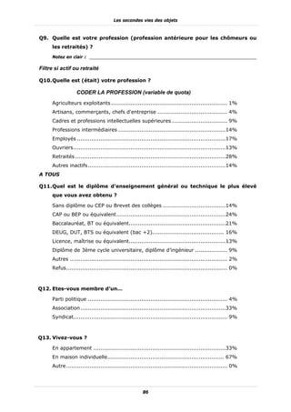 Les secondes vies des objets



Q9. Quelle est votre profession (profession antérieure pour les chômeurs ou
     les retraités) ?

     Notez en clair : ____________________________________________________________

Filtre si actif ou retraité

Q10. Quelle est (était) votre profession ?

                 CODER LA PROFESSION (variable de quota)
     Agriculteurs exploitants ................................................................. 1%
     Artisans, commerçants, chefs d'entreprise ....................................... 4%
     Cadres et professions intellectuelles supérieures ............................... 9%
     Professions intermédiaires ............................................................14%
     Employés ...................................................................................17%
     Ouvriers .....................................................................................13%
     Retraités ....................................................................................28%
     Autres inactifs .............................................................................14%
A TOUS

Q11. Quel est le diplôme d’enseignement général ou technique le plus élevé
     que vous avez obtenu ?

     Sans diplôme ou CEP ou Brevet des collèges ...................................14%
     CAP ou BEP ou équivalent .............................................................24%
     Baccalauréat, BT ou équivalent......................................................21%
     DEUG, DUT, BTS ou équivalent (bac +2)........................................ 16%
     Licence, maîtrise ou équivalent......................................................13%
     Diplôme de 3ème cycle universitaire, diplôme d’ingénieur .................. 9%
     Autres ........................................................................................ 2%
     Refus .......................................................................................... 0%



Q12. Etes-vous membre d’un…

     Parti politique .............................................................................. 4%
     Association .................................................................................33%
     Syndicat...................................................................................... 9%



Q13. Vivez-vous ?

     En appartement ..........................................................................33%
     En maison individuelle ................................................................. 67%
     Autre .......................................................................................... 0%




                                                     86
 
