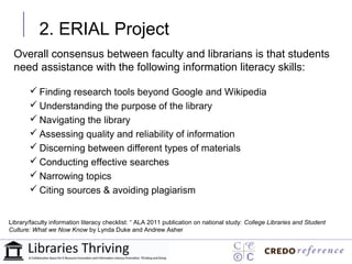OurERIAL Project
        2. Agenda
 Overall consensus between faculty and librarians is that students
 need assistance with the following information literacy skills:

        Finding research tools beyond Google and Wikipedia
        Understanding the purpose of the library
        Navigating the library
        Assessing quality and reliability of information
        Discerning between different types of materials
        Conducting effective searches
        Narrowing topics
        Citing sources & avoiding plagiarism


Library/faculty information literacy checklist: “ ALA 2011 publication on national study: College Libraries and Student
Culture: What we Now Know by Lynda Duke and Andrew Asher
 