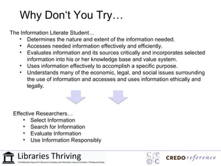 Why Don‘t You Try…
The Information Literate Student…
   • Determines the nature and extent of the information needed.
   • Accesses needed information effectively and efficiently.
   • Evaluates information and its sources critically and incorporates selected
       information into his or her knowledge base and value system.
   • Uses information effectively to accomplish a specific purpose.
   • Understands many of the economic, legal, and social issues surrounding
       the use of information and accesses and uses information ethically and
       legally.




 Effective Researchers…
     • Select Information
     • Search for Information
     • Evaluate Information
     • Use Information Responsibly
 