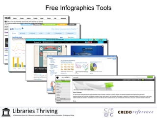 Free Infographics Tools
 