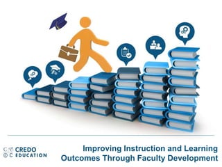 Improving Instruction and Learning
Outcomes Through Faculty Development
 