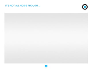 23 
IT’S NOT ALL NOISE THOUGH… 
 