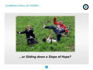 …or Sliding down a Slope of Hope? 
32 
CLIMBING A WALL OF WORRY… 
 