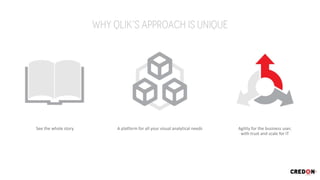 See the whole story A platform for all your visual analytical needs Agility for the business user,
with trust and scale for IT
 