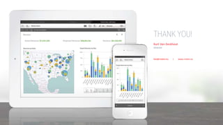 Kurt Van Eeckhout
kve@credon.eu | www.credon.eu
Director
 