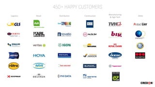 DistributionLogistics Retail Construction
Manufacturing
& High Tech
Other
 