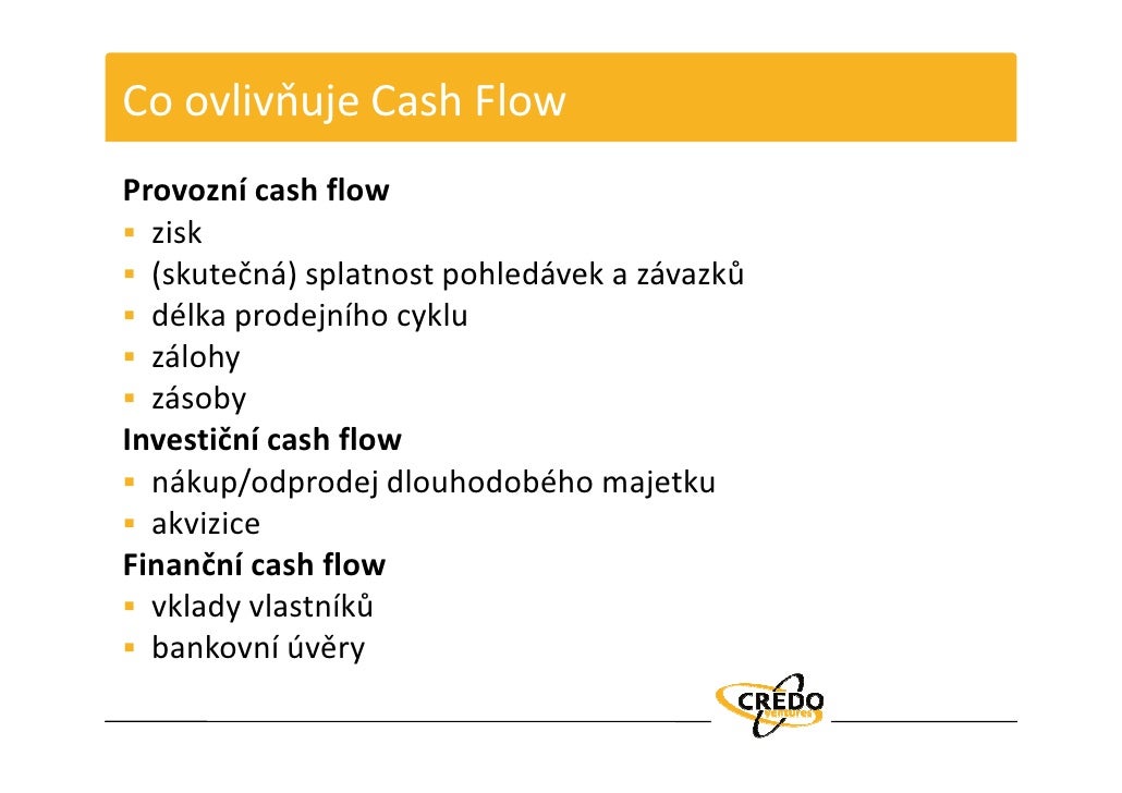 Jak napsat business plan picture