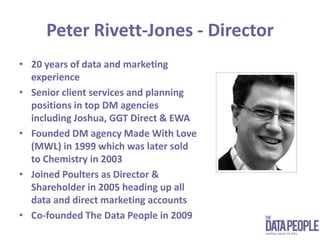 Cross-sell & Up-sell Strategies