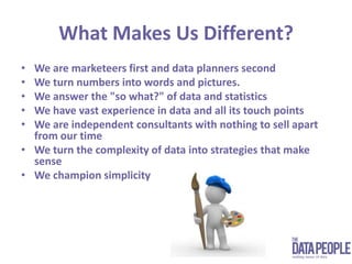 Creative Testing & Message HierarchiesData Planning Processshort. medium and long term needsdatasystemsbusiness, marketing and communications objectivesaccuracydata usageroiauditevaluationdatacollectionretentionlapsedata analysishygienestrategyacquisitiontrialdata qualitycrmdata enhancinganalysisdatabasesingle customer viewpredictivemodelsdata:profile,cluster,segmentdata needsadmin &reportsbuildstrategyfutureproofingdefine the objectivesdefine the problem