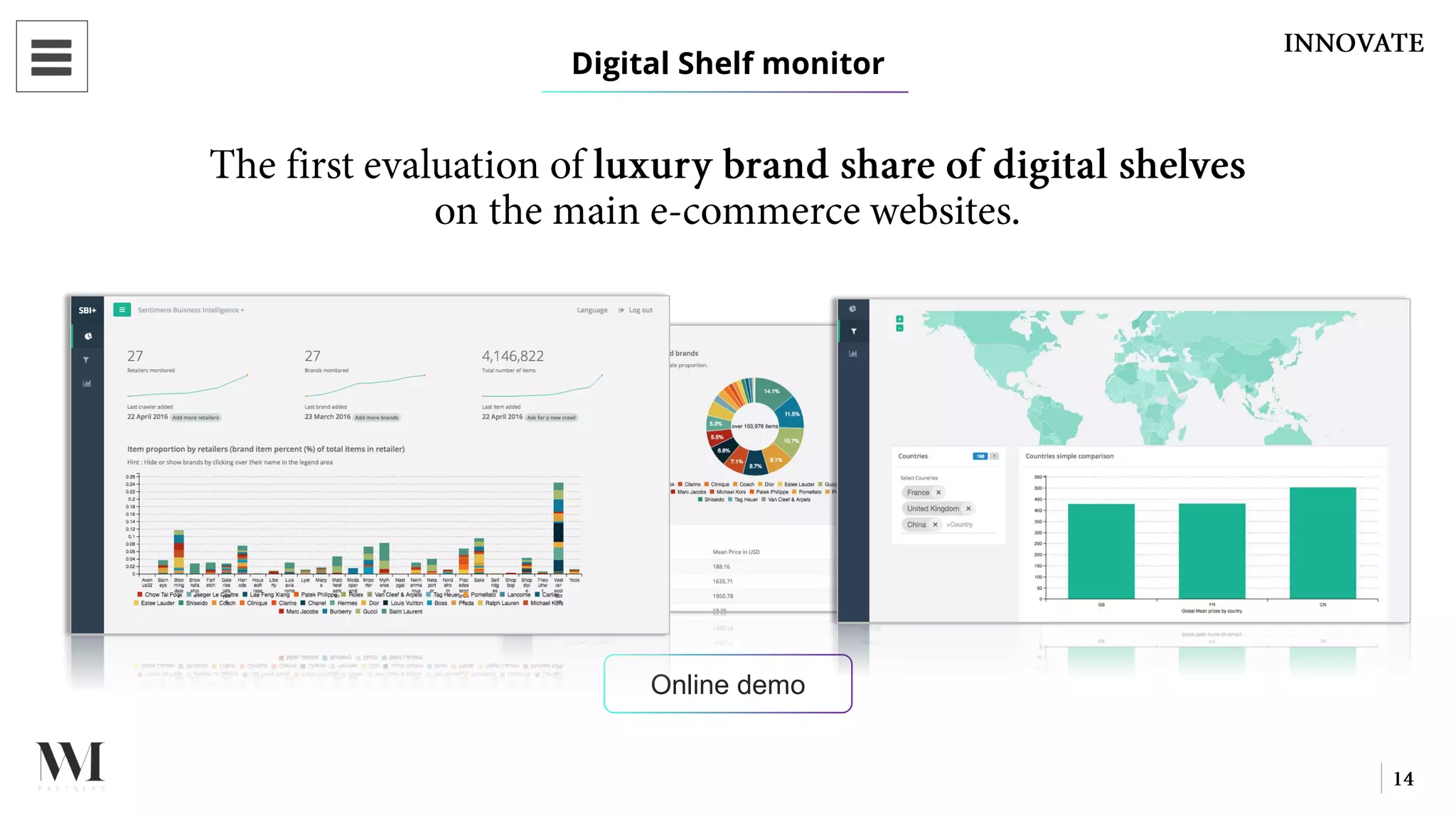Digital Shelf monitor
Online demo
 