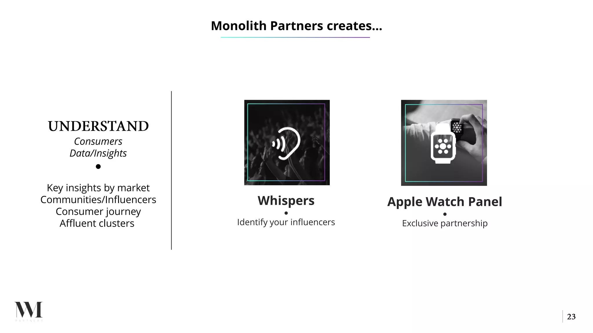 Consumers
Data/Insights
●
Key insights by market
Communities/Influencers
Consumer journey
Affluent clusters
Whispers
●
Identify your influencers
Apple Watch Panel
●
Exclusive partnership
Monolith Partners creates…
 
