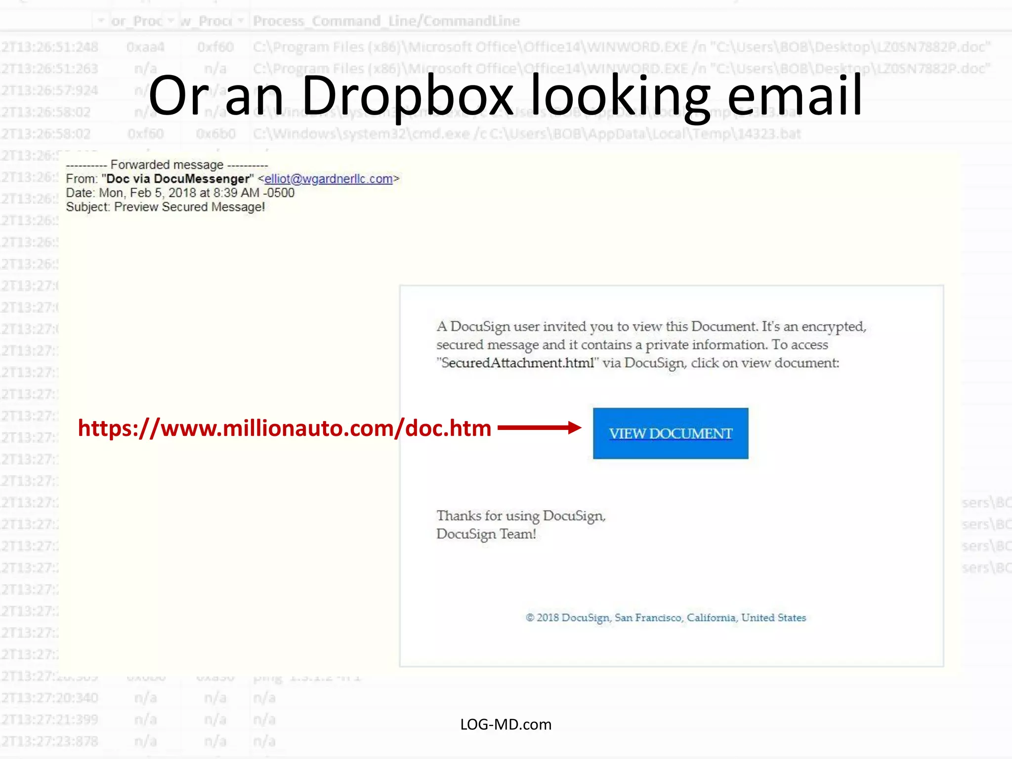Or an Dropbox looking email
LOG-MD.com
https://www.millionauto.com/doc.htm
 