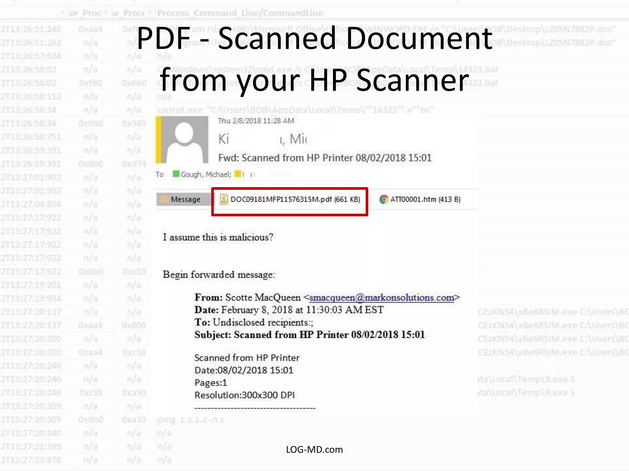 PDF - Scanned Document
from your HP Scanner
LOG-MD.com
 