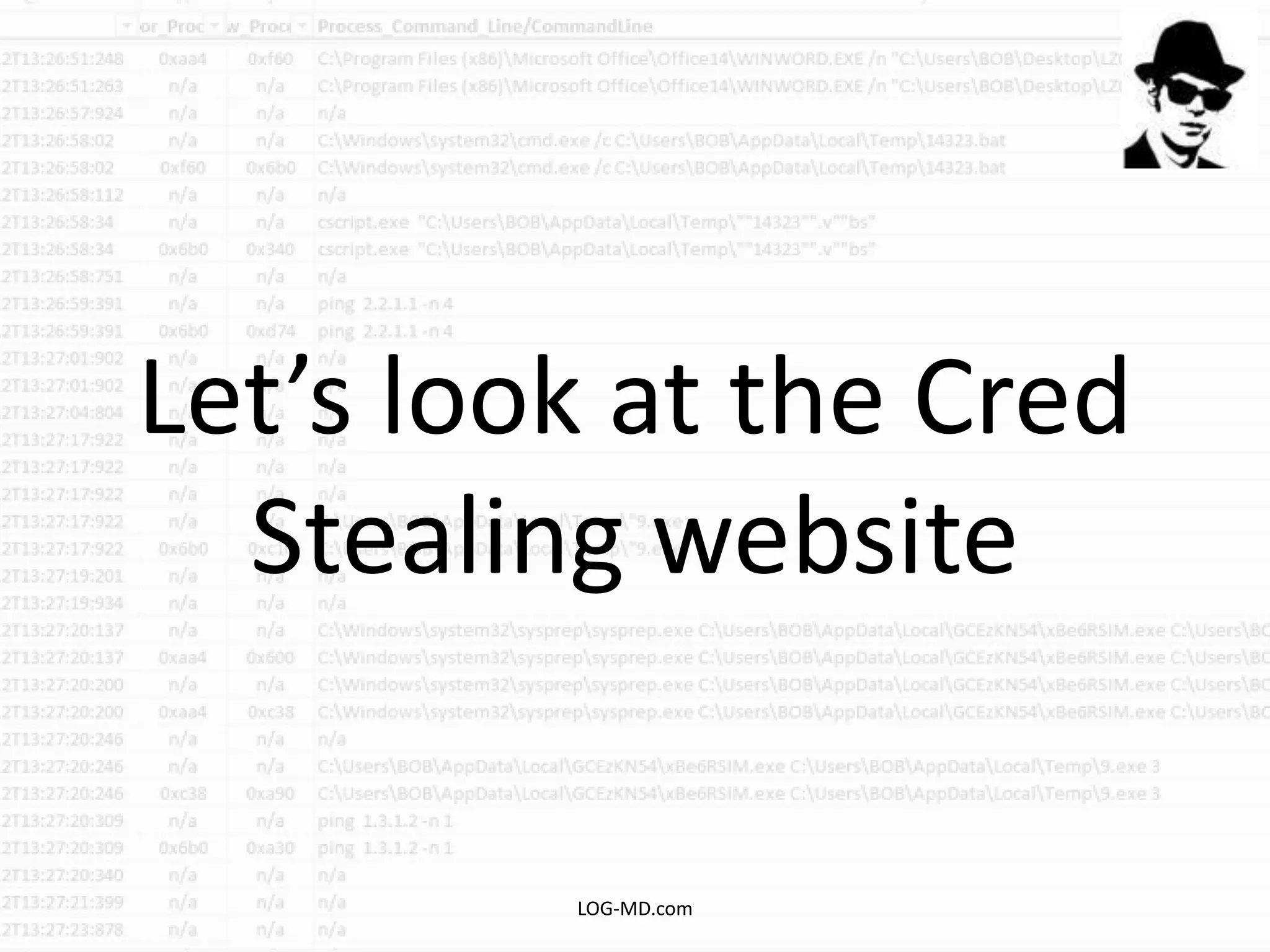 Let’s look at the Cred
Stealing website
LOG-MD.com
 