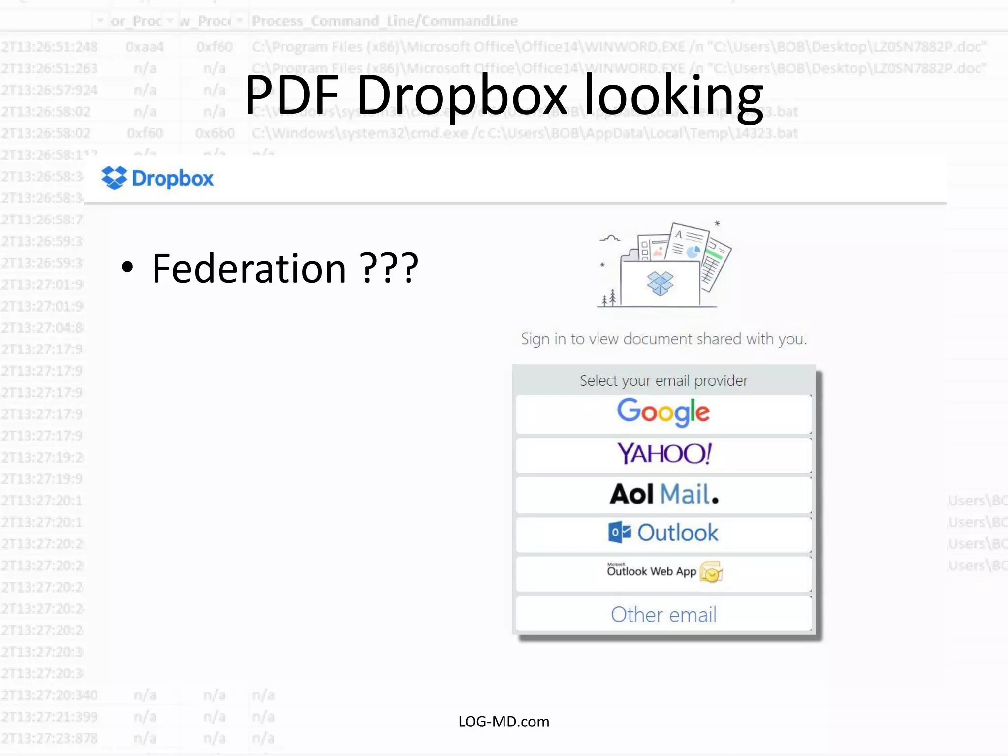 PDF Dropbox looking
LOG-MD.com
• Federation ???
 