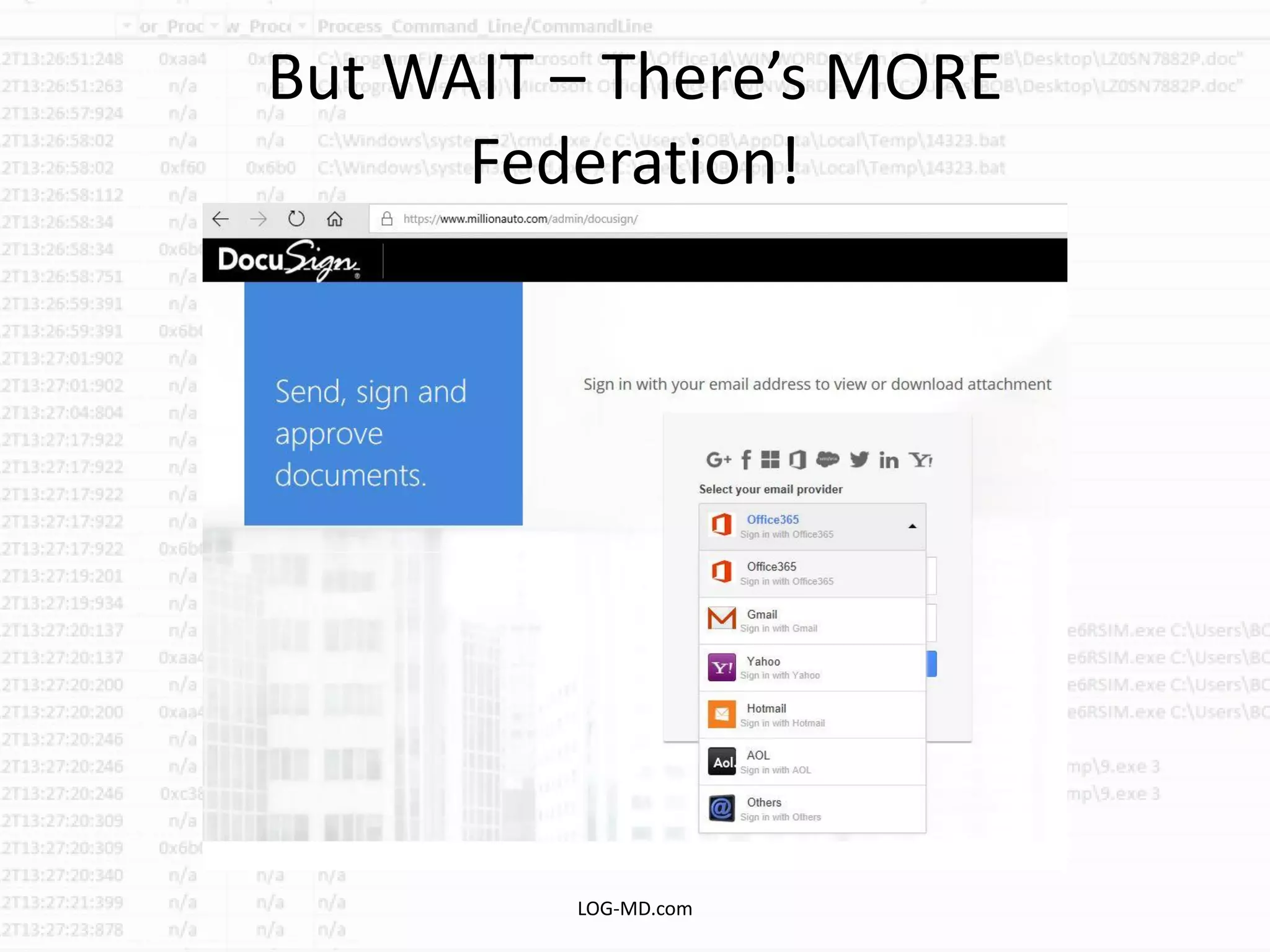 But WAIT – There’s MORE
Federation!
LOG-MD.com
 