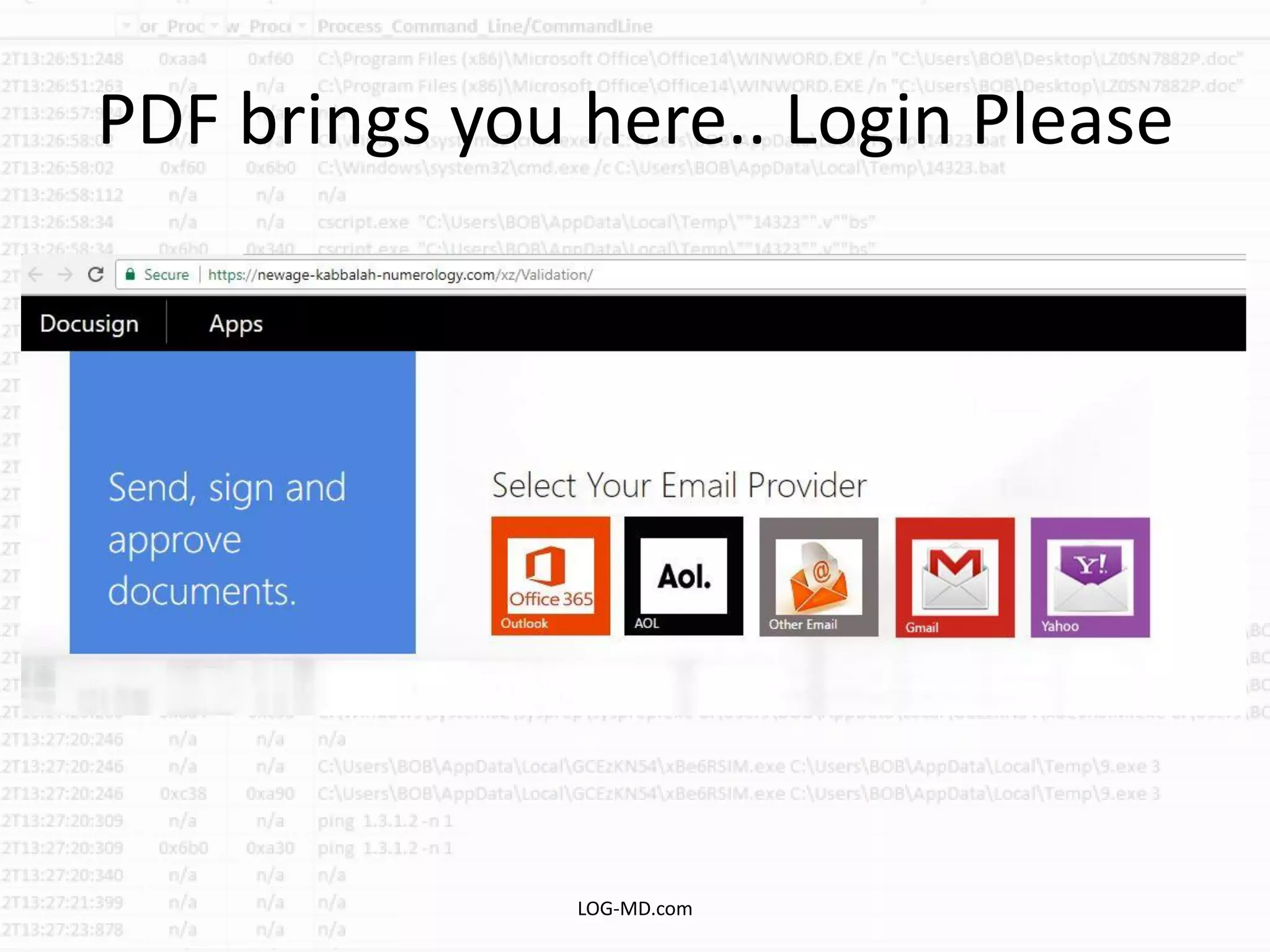 PDF brings you here.. Login Please
LOG-MD.com
 