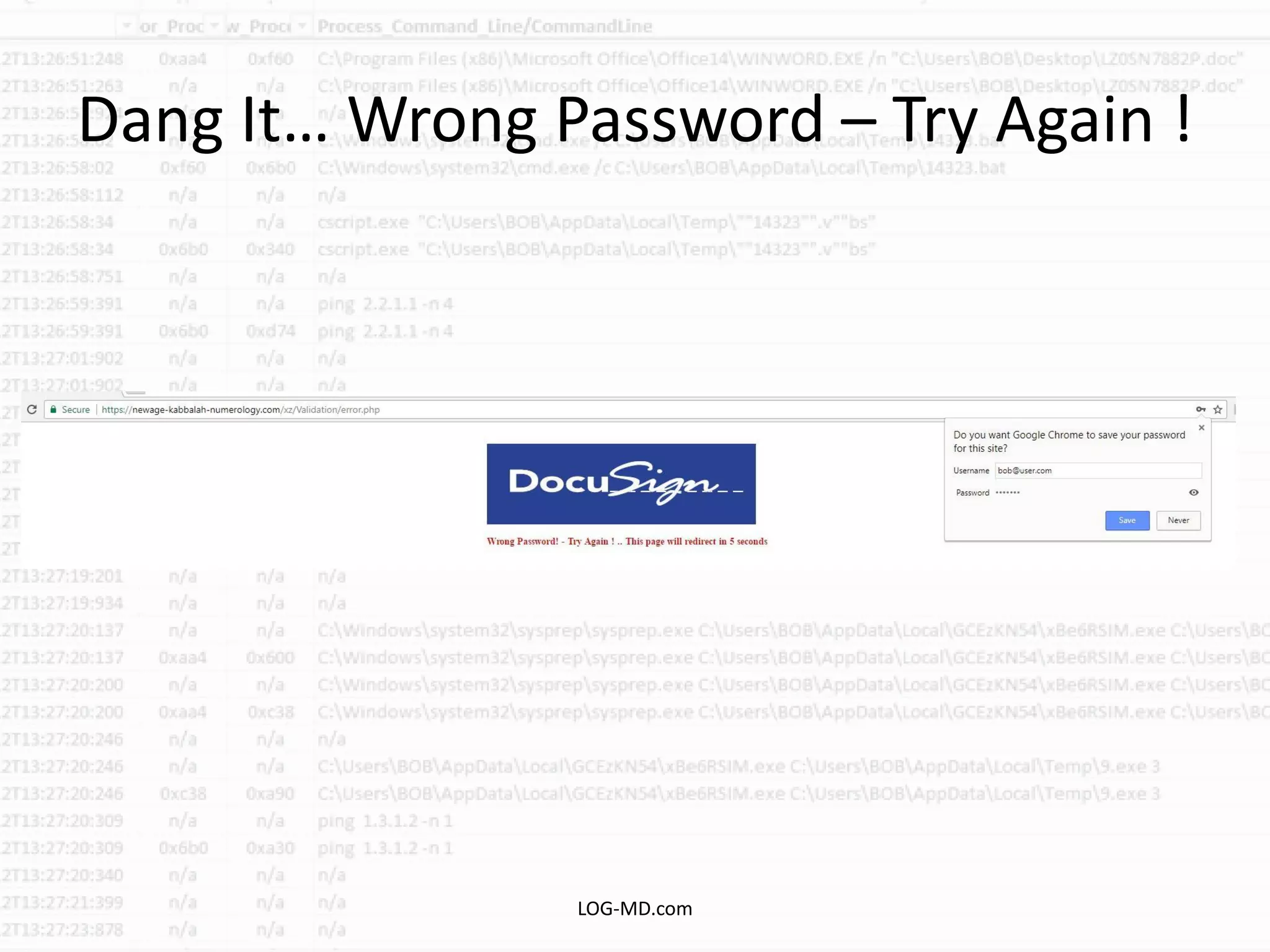 Dang It… Wrong Password – Try Again !
LOG-MD.com
 