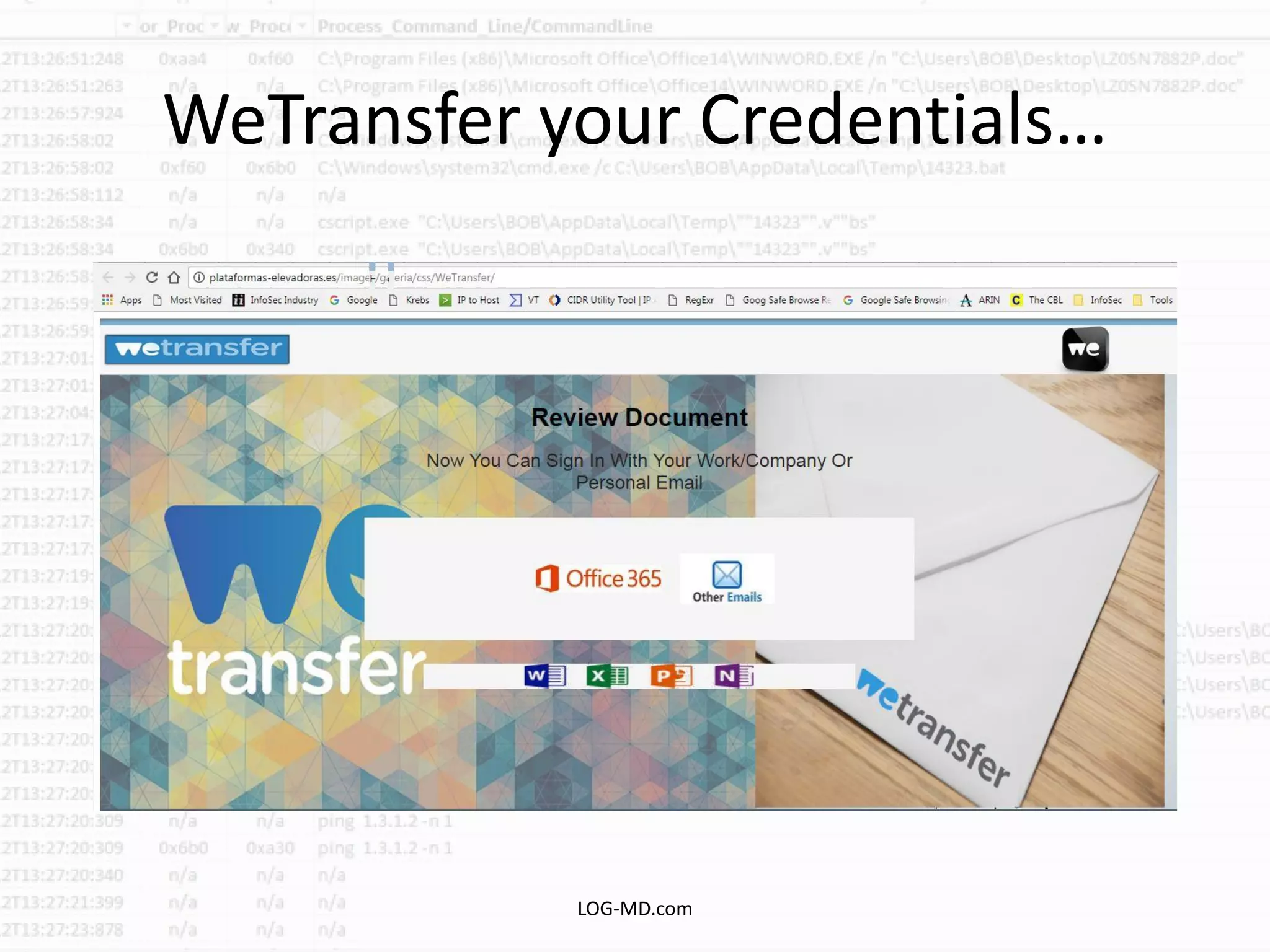 WeTransfer your Credentials…
LOG-MD.com
 