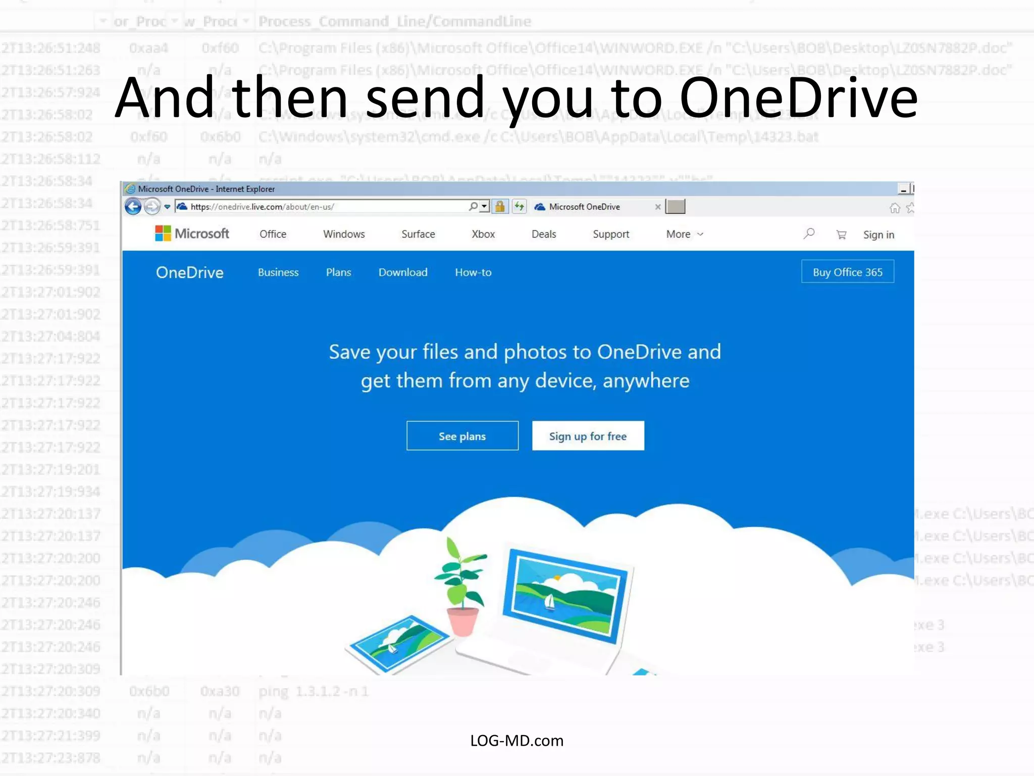 And then send you to OneDrive
LOG-MD.com
 