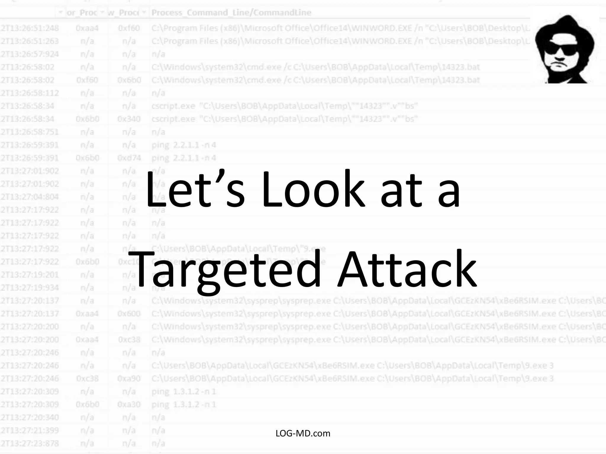 Let’s Look at a
Targeted Attack
LOG-MD.com
 