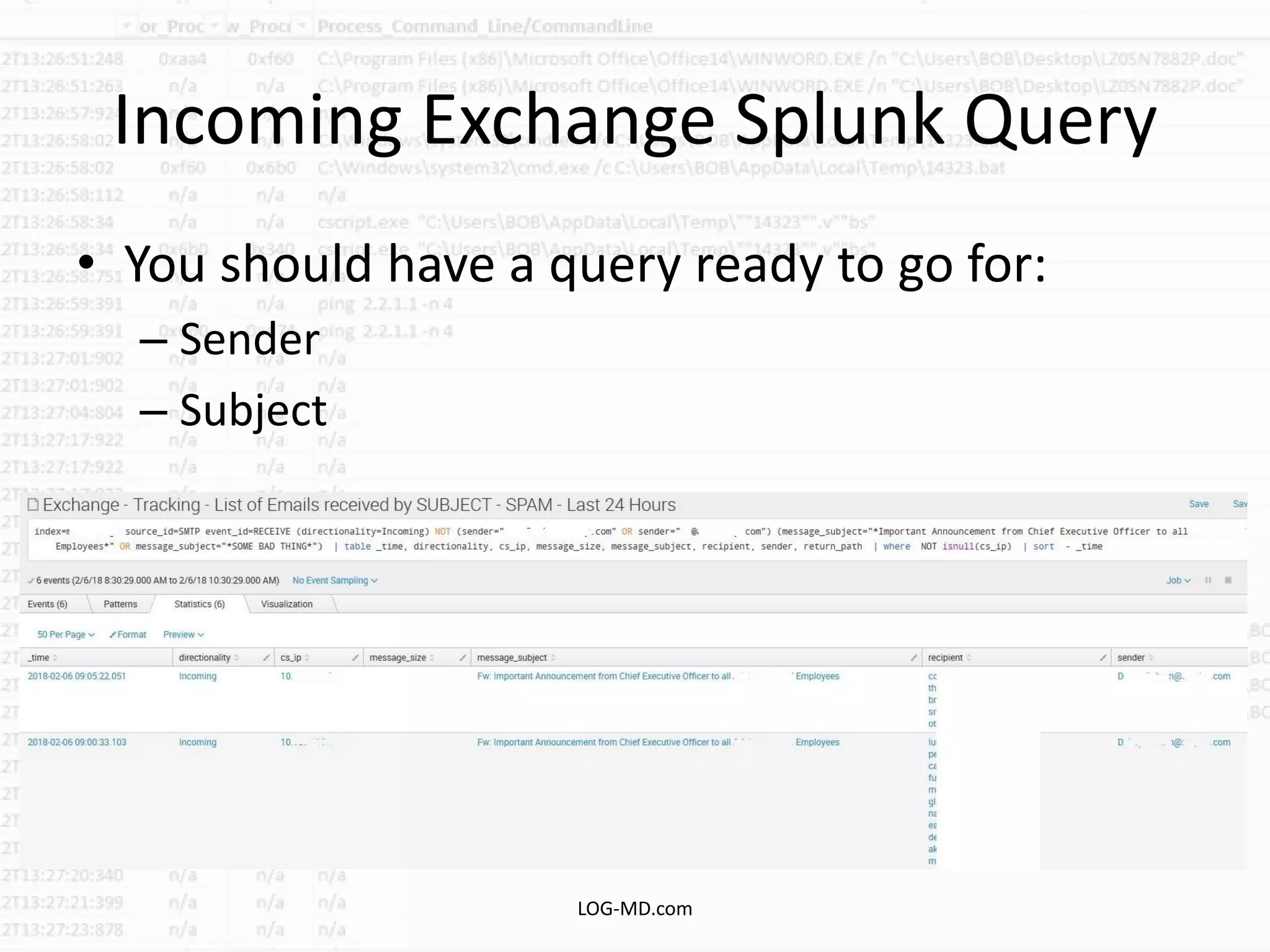 Incoming Exchange Splunk Query
• You should have a query ready to go for:
– Sender
– Subject
LOG-MD.com
 