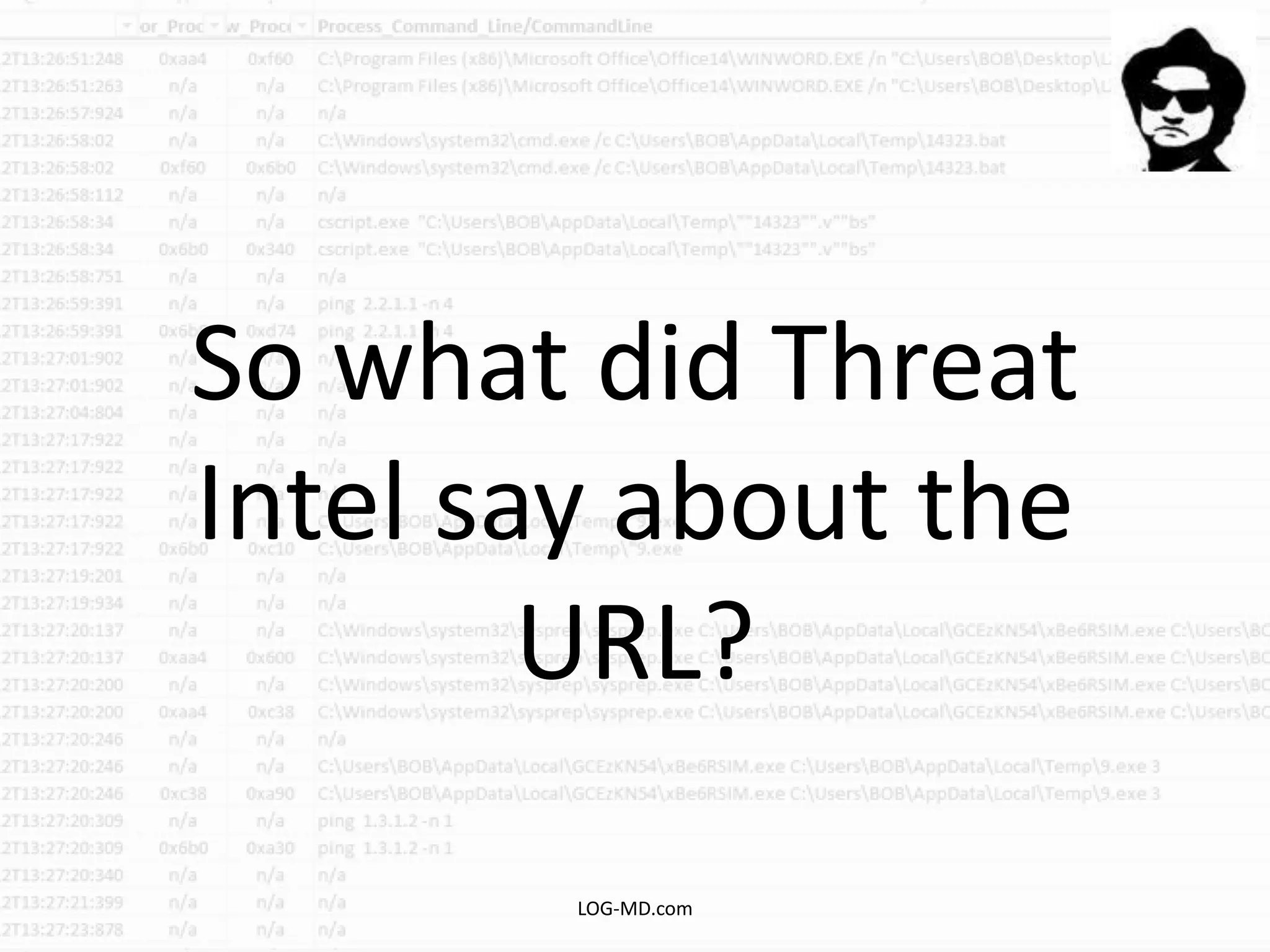 So what did Threat
Intel say about the
URL?
LOG-MD.com
 