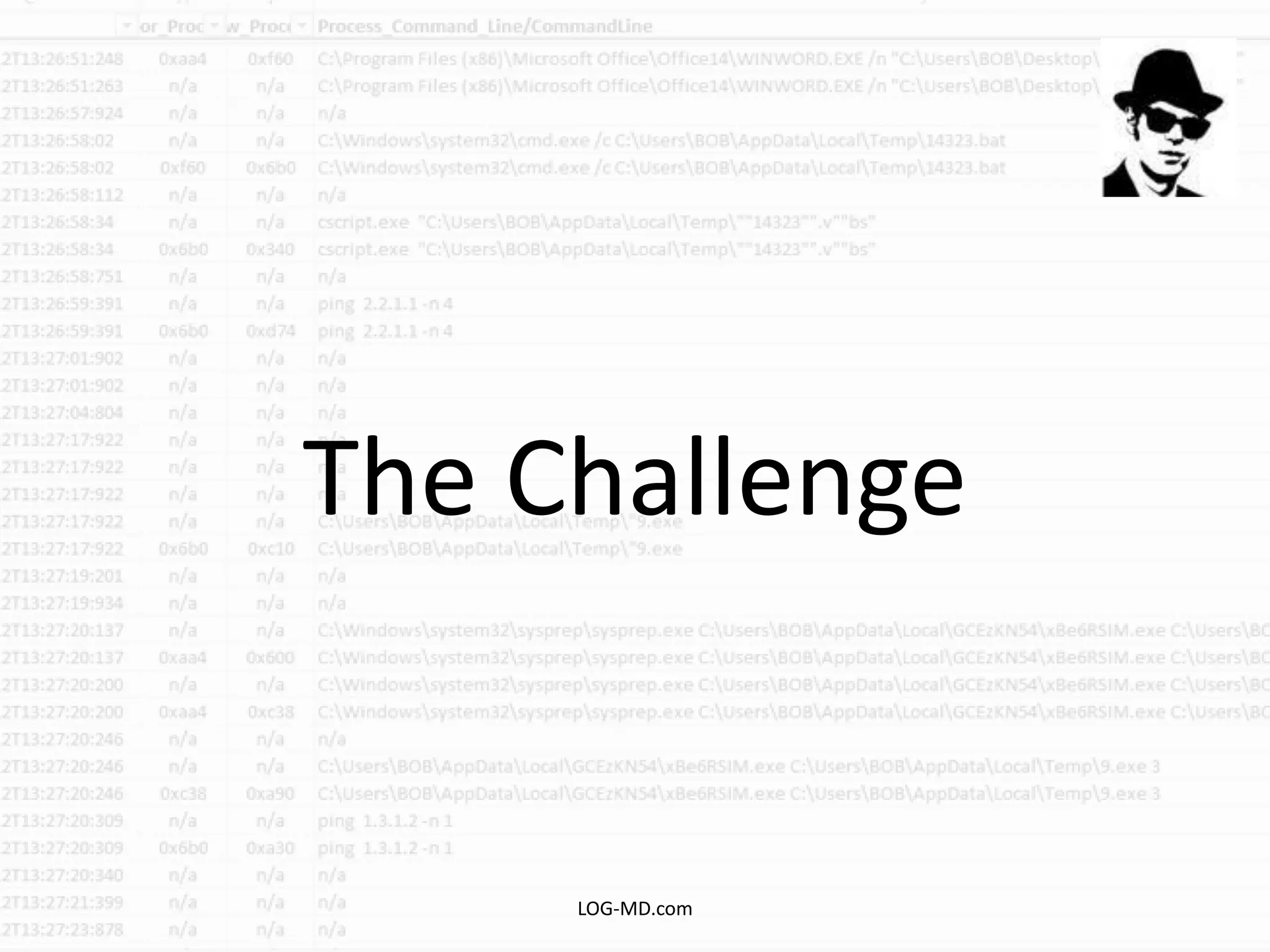 The Challenge
LOG-MD.com
 
